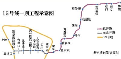 地鐵15號(hào)線(xiàn)年底向西再開(kāi)通7站