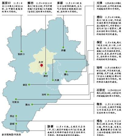 APEC會(huì)議期間京津冀實(shí)行同步單雙號(hào)限行