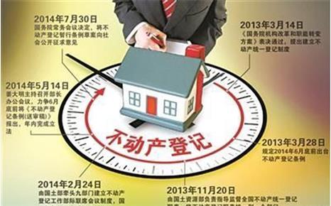 不動(dòng)産登記明年3月起實(shí)施 身份證號(hào)將可查出房産資訊