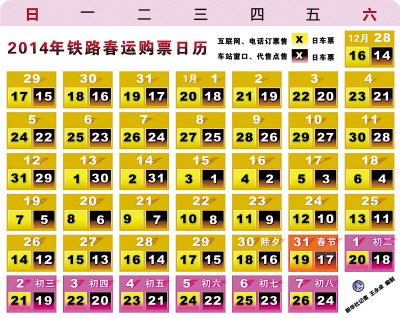 2014年春運臨客票今起開售