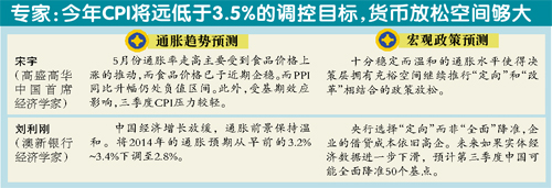 時評：政策寬鬆空間足夠 三季度或面臨全面降準(zhǔn)