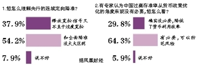 砸錢能否治中國(guó)經(jīng)濟(jì)“內(nèi)科病”？