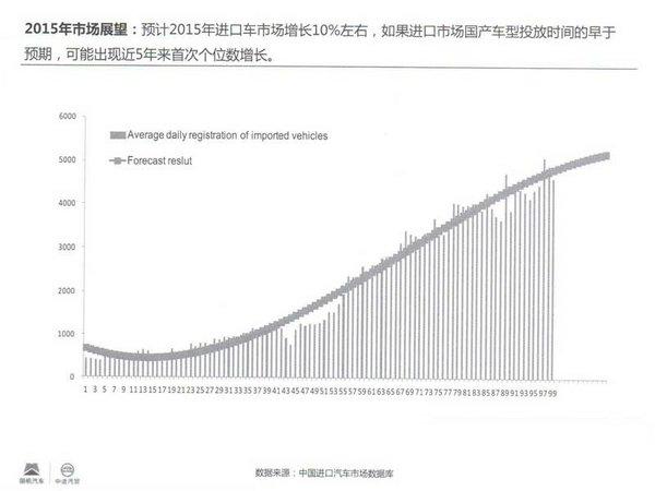 廣州停車場行業(yè)協(xié)會:一個咪表位一年只賺410元