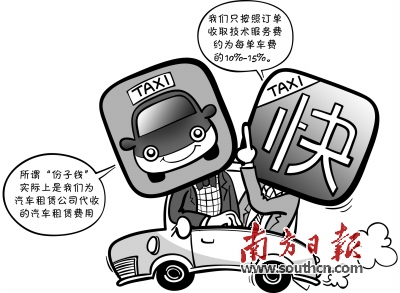 專車軟體公司否認(rèn)收“份子錢”