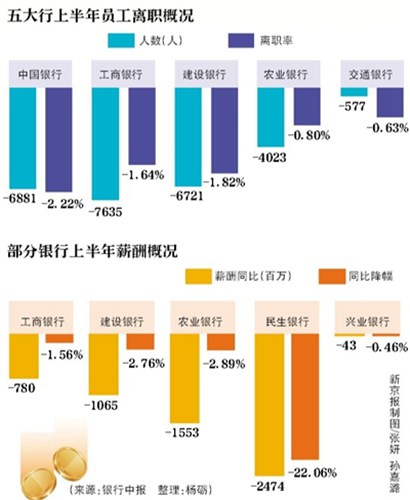 點(diǎn)擊圖片進(jìn)入下一頁