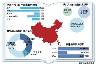 據(jù)新華社電