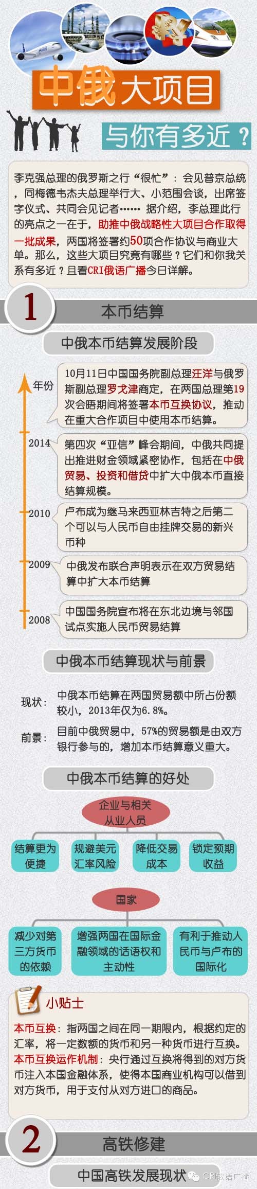 圖解：中俄大項目與你有多近?（圖）