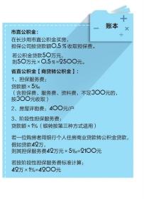 公積金貸款有房産證作抵押 為何還要交擔(dān)保費(fèi)