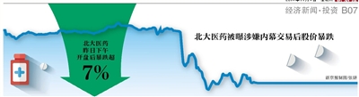 北大方正被曝涉嫌北大醫(yī)藥內(nèi)幕交易 被指獲利近4億元