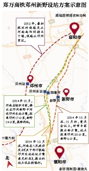 1月27日，新華社報(bào)道了全國多地圍繞高鐵走線、設(shè)站而展開的“爭路運(yùn)動(dòng)”。報(bào)道列舉了多地採取“輿論戰(zhàn)”、官方公關(guān)、“群眾施壓”的現(xiàn)象，稱“爭路運(yùn)動(dòng)”體現(xiàn)了地方的“高鐵政治經(jīng)濟(jì)學(xué)”。