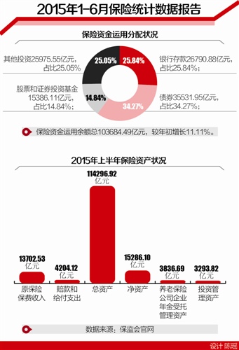 見習(xí)記者 李致鴻 北京報道