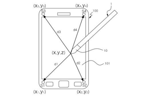 Note4將升級(jí)S pen，超聲波感測(cè)器+2048壓感等級(jí)？