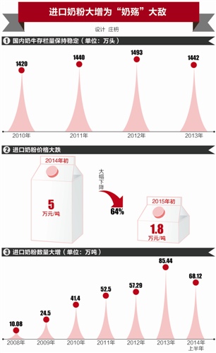 本報(bào)記者 葉碧華 肖玫麗 惠州、廣州報(bào)道