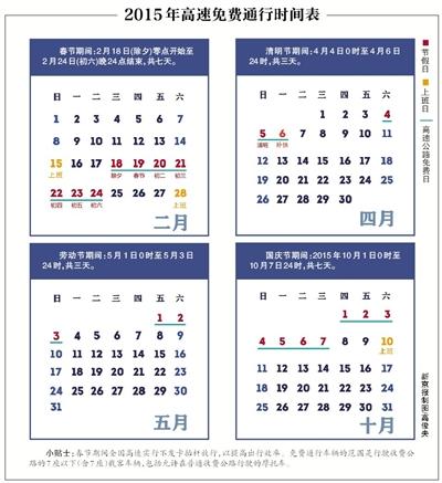 今年高速免費(fèi)天數(shù)仍為20天 端午節(jié)中秋節(jié)仍收費(fèi)