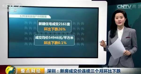 樓市要變天？深圳新房?jī)r(jià)格跌跌跌！一朝跌回半年前