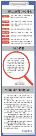 新京報訊 （記者溫薷）昨天，北京市衛(wèi)生計生工作會議上，發(fā)佈了針對93家二級以上醫(yī)院2014年住院服務的DRG（疾病診斷相關組）評價結果，其中，北醫(yī)三院、協(xié)和醫(yī)院、友誼醫(yī)院、朝陽醫(yī)院和天壇醫(yī)院綜合排名佔前5席。