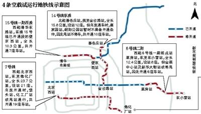 北京4條地鐵新線空載試運作 年底通車