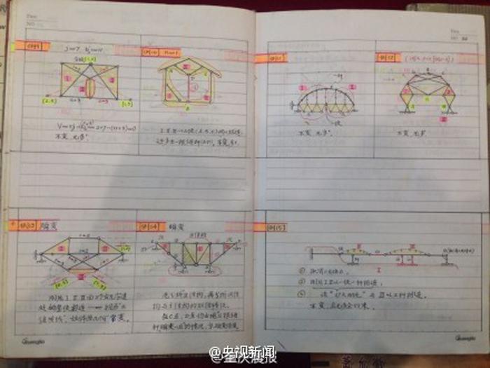 教授手寫110萬字教案 學(xué)生驚呆了