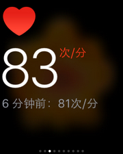 蘋果applewatch評(píng)測(cè)蘋果手錶評(píng)測(cè)體驗(yàn)