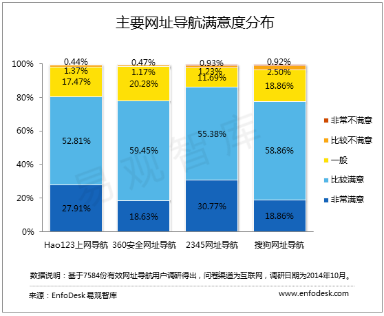 伊利行銷之道：行銷從服務(wù)消費(fèi)者出發(fā)