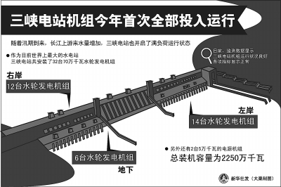 專家：三峽水庫(kù)未誘發(fā)更多地震滑坡