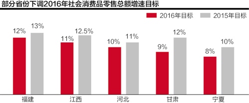 本報(bào)記者 定軍 北京報(bào)道