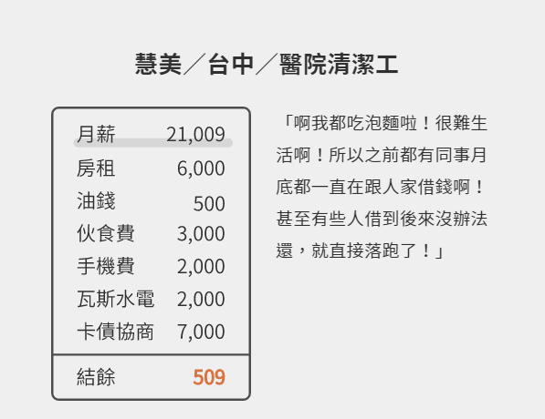 林全卸任前拍板通過(guò)漲工資 22K就想解決臺(tái)灣低薪問(wèn)題太天真