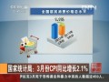 國家統(tǒng)計局：3月份CPI同比增長2.1%