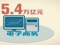 工信部：上半年全國(guó)規(guī)模以上工業(yè)增9.3%