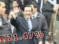 馬英九民調(diào)滿意度回升至21.47%