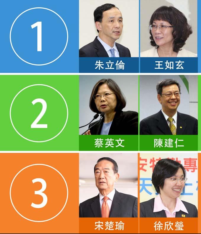 “大選“臨近 島內(nèi)選情為何炒不熱？