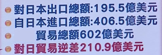 好好吃飯成奢望 臺(tái)灣進(jìn)口日本海藻驗(yàn)出有毒！【臺(tái)灣包袱鋪】