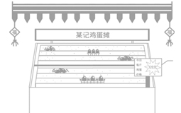 臺(tái)灣雞蛋每斤120元！