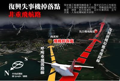 復(fù)興航空GE222班機23日墜毀在澎湖馬公機場外，據(jù)調(diào)查飛機掉落點非重飛航路上。