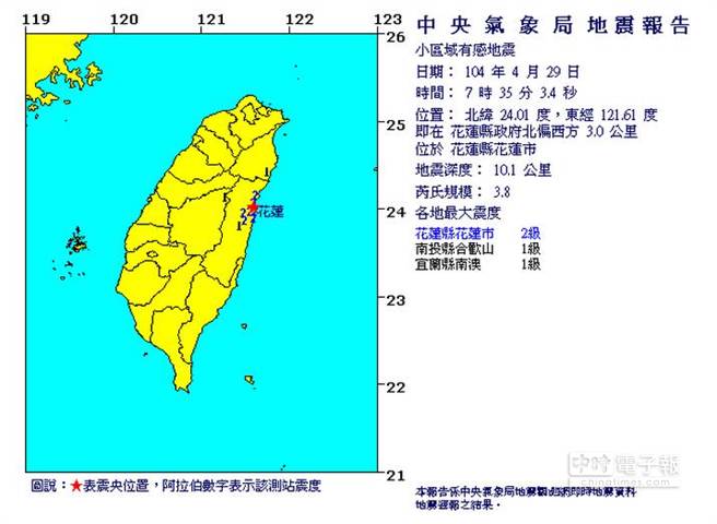 花蓮今早發(fā)生3.8級(jí)小區(qū)域地震