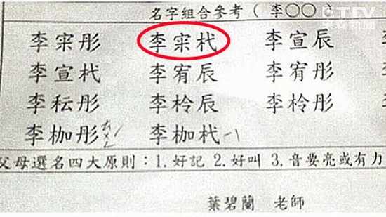 女子請命理師給女兒起名拿到“屎”字（圖）