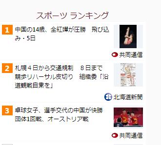 圖四：日本共同社官網(wǎng)運(yùn)動(dòng)新聞榜單。圖片來源：日本共同社官網(wǎng)運(yùn)動(dòng)新聞榜單截圖。