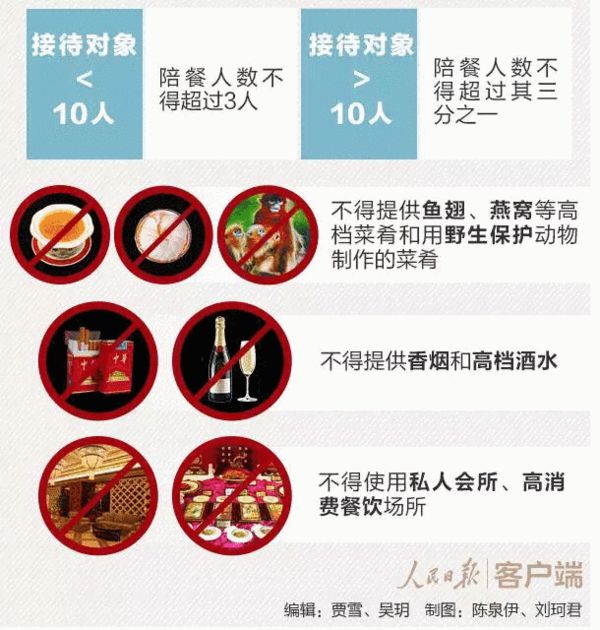 定了!這些省份將上調(diào)公務(wù)員工資