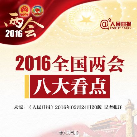 2016全國兩會(huì)八大看點(diǎn)提前了解(圖解)