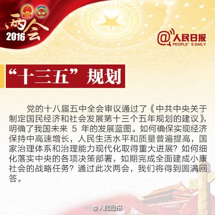 2016全國兩會(huì)八大看點(diǎn)提前了解(圖解)