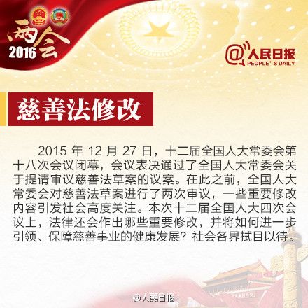 2016全國兩會(huì)八大看點(diǎn)提前了解(圖解)