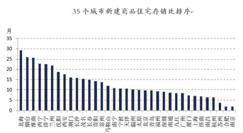 20余省鼓勵(lì)農(nóng)民買(mǎi)房去庫(kù)存 山西支援開(kāi)發(fā)商降價(jià)