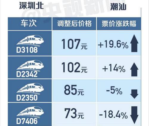 圖片來(lái)源：央視新聞客戶端