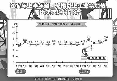 穩(wěn)的格局更加鞏固 好的態(tài)勢(shì)更加明顯