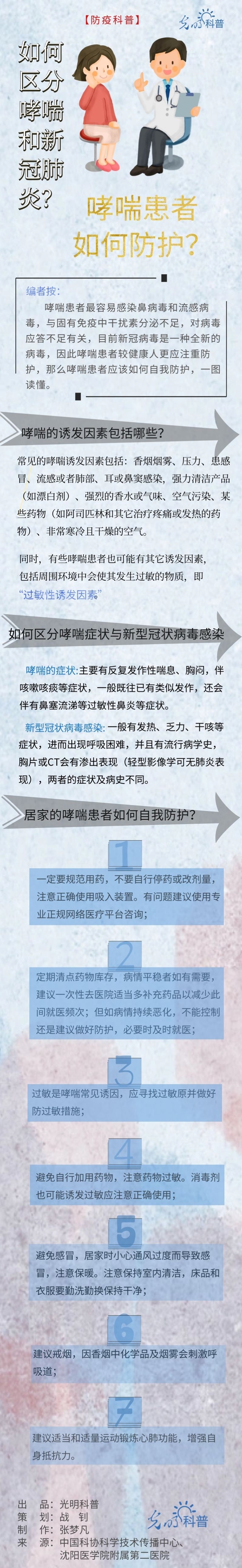 【防疫科普】如何區(qū)分哮喘和新冠肺炎？哮喘患者如何防護(hù)？