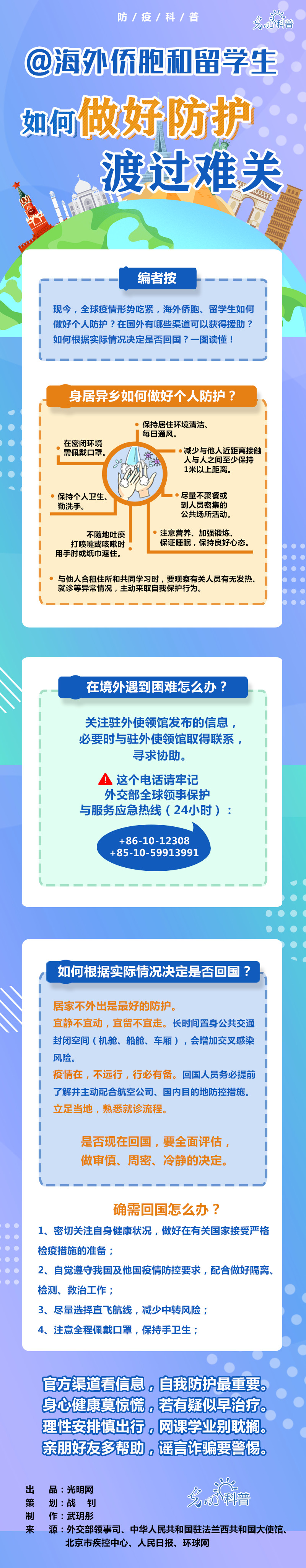 【防疫科普】@海外僑胞和留學(xué)生：如何做好防護(hù)渡過難關(guān)？