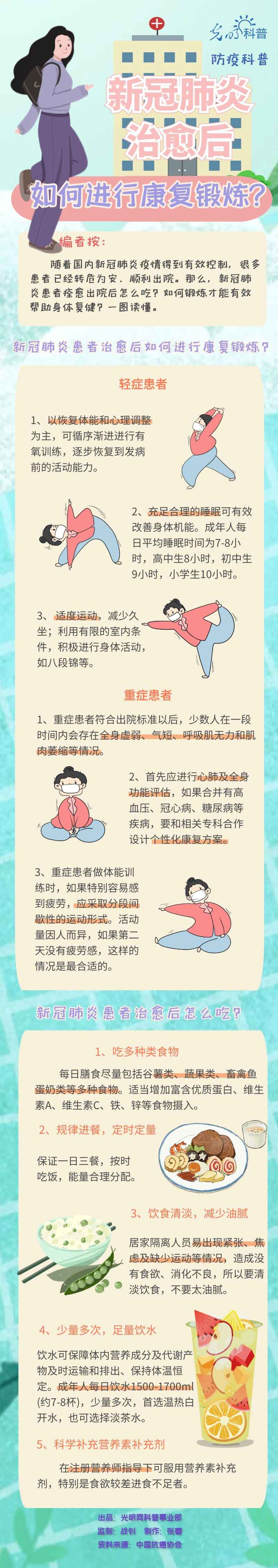 【防疫科普】新冠肺炎治愈後，如何進(jìn)行康復(fù)鍛鍊？