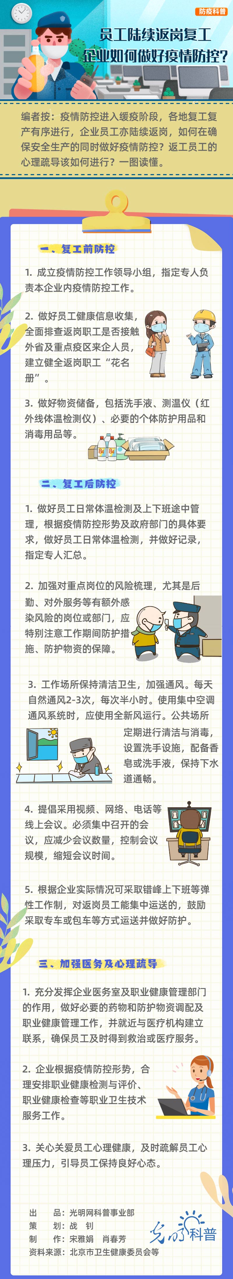 【防疫科普】員工陸續(xù)返崗復工，企業(yè)如何做好疫情防控？