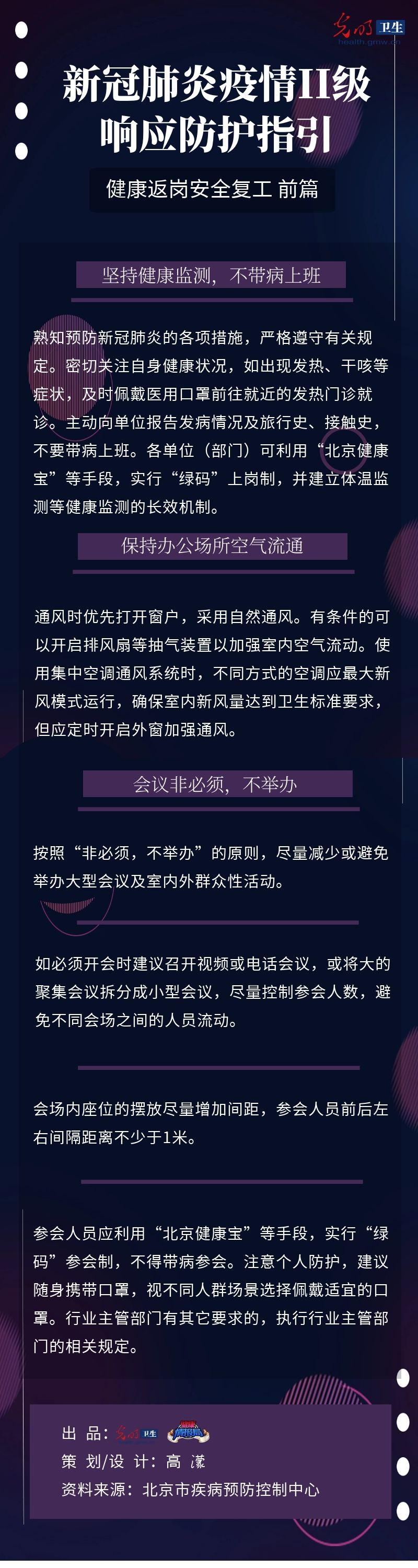 【一圖讀懂】新冠肺炎疫情II級(jí)響應(yīng)防護(hù)指引 健康返崗安全復(fù)工前篇