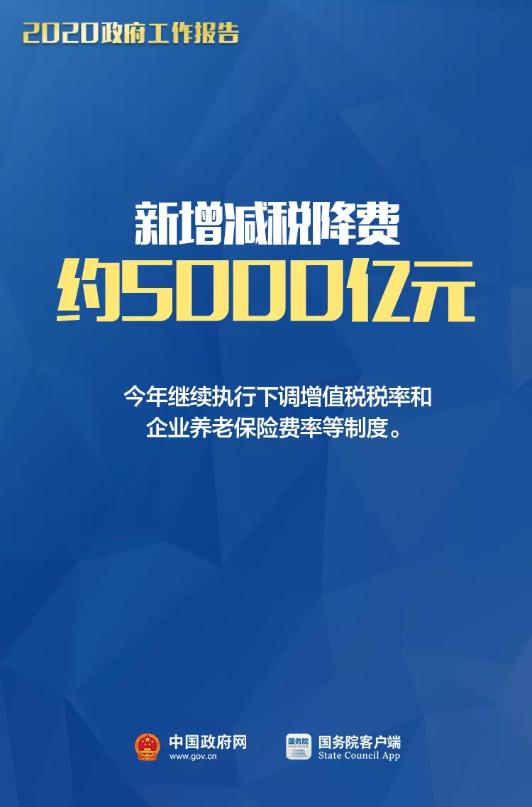 小微企業(yè)、個(gè)體工商戶速看，國(guó)家扶持來(lái)了！